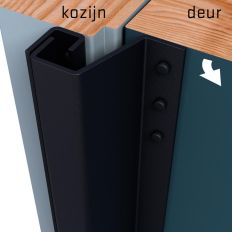 SECUSTRIP PLUS BUITENDRAAIEND ZWARTGRIJS FIJNSTRUCTUUR LENGTE 2115MM TERUGLIGGING 0-6MM SKG* 1010.160.04