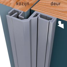 SECUSTRIP STYLE BU L2150 18-20 9006