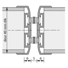 ALPROKON PENDELDEURNAALD MET BORSTEL DUBBEL UITV. 3110/2400 MM (VOORRAAD)