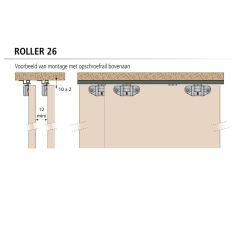 SCHUIFDEURBESLAG 200CM-26KG INDOORLINE-11 ROLLER 26
