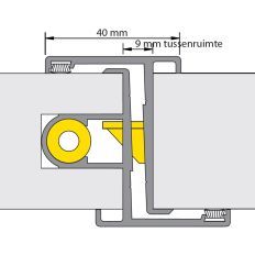 DEURNAALD P-F 19-1 40MM N1200U RS 2450MM