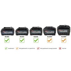 MAKITA ACCU BOOR/SCHROEFMACH. 40V DF001GZ