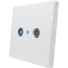TV/FM EINDWANDCONTACTDOOS INBOUW GUT15