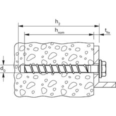 FISCHER BETONSCHROEF FBS II 10X70 15/5/- US